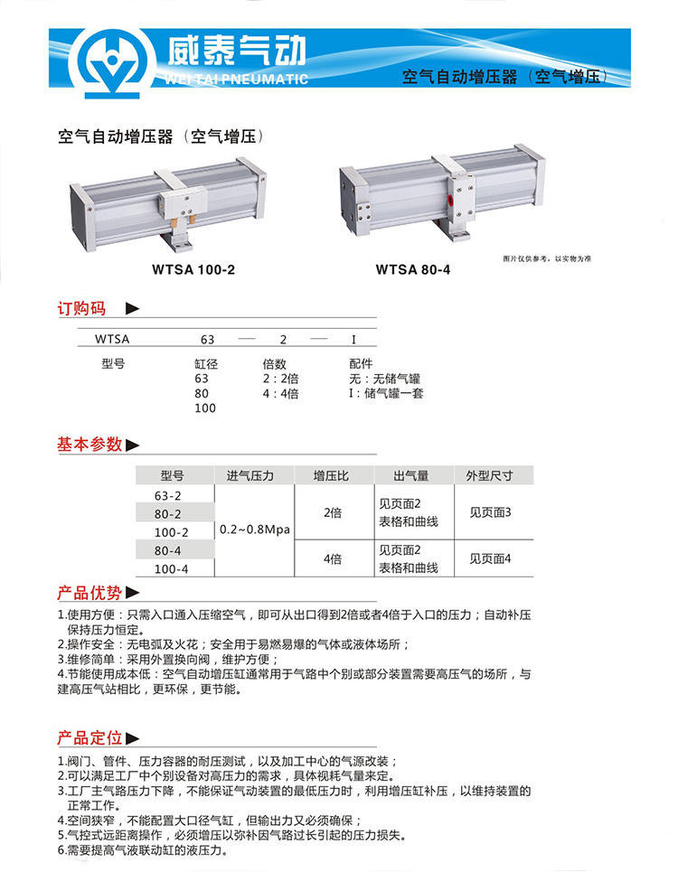 WTSA63-2參數(shù).jpg